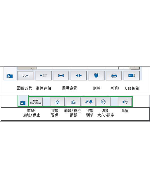核磁监护仪-主界面显示